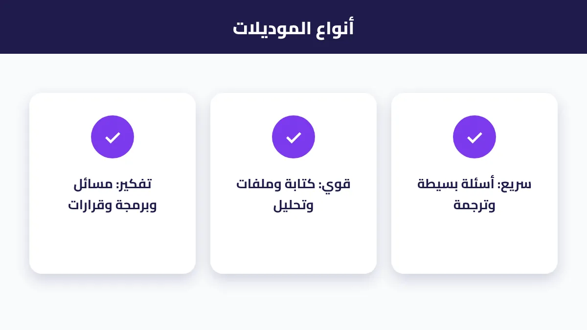 الفرق بين الموديل السريع والقوي وموديل التفكير العميق