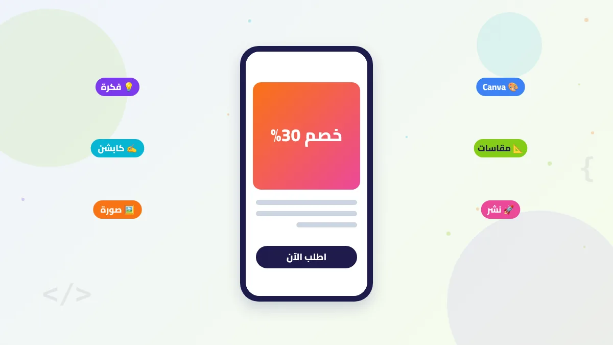 رسم توضيحي لمراحل تصميم بوست سوشيال بالذكاء الاصطناعي من الفكرة إلى النشر