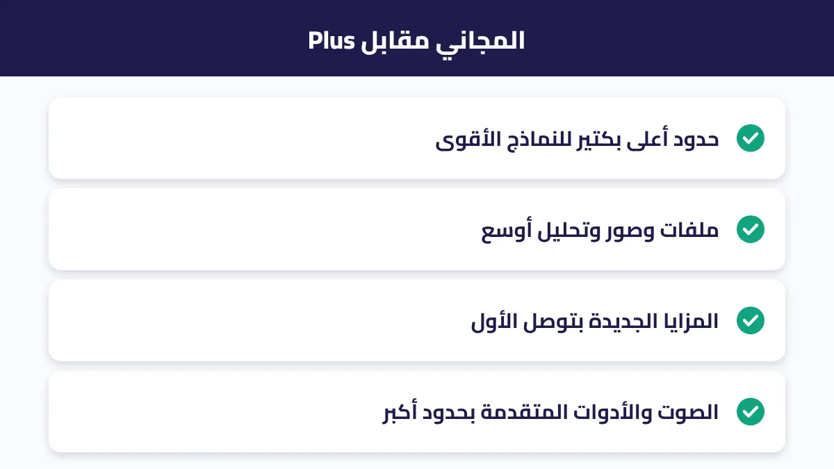 مقارنة المزايا بين ChatGPT المجاني وPlus وPro