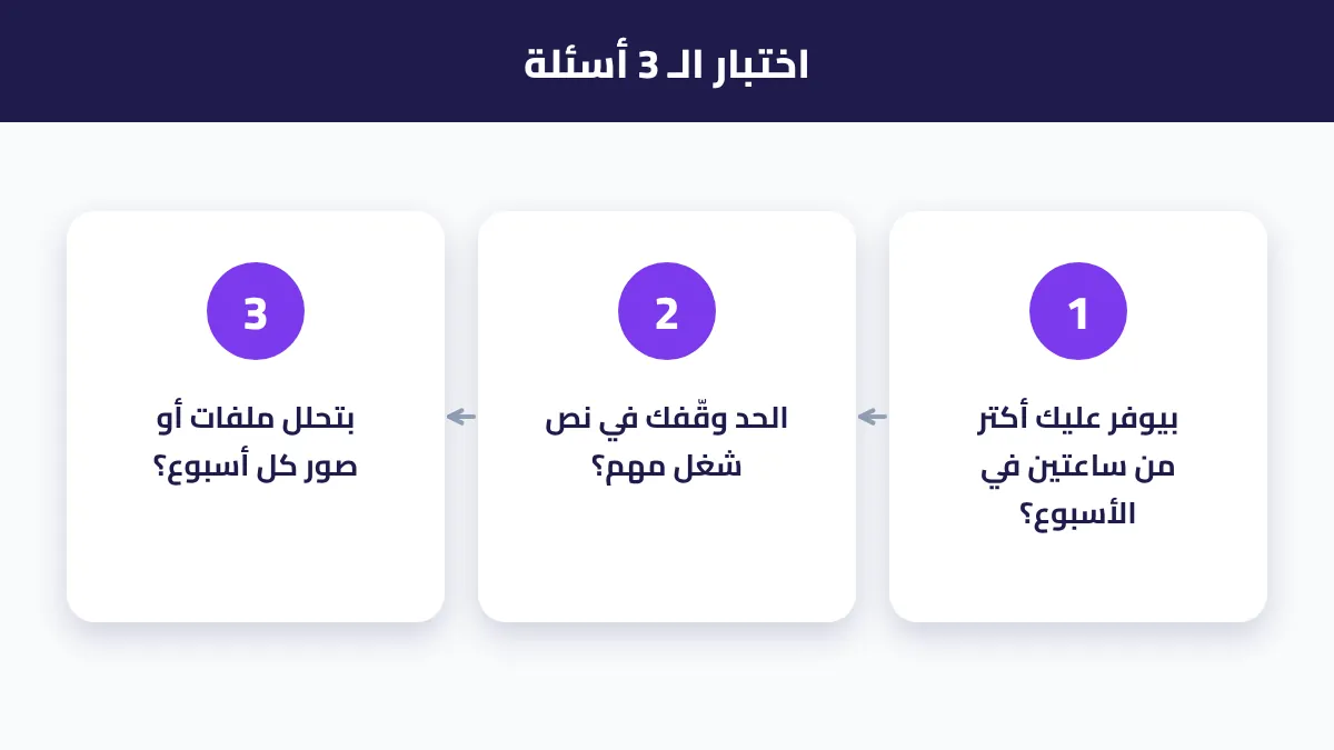 اختبار بسيط من 3 أسئلة لتعرف هل تحتاج ChatGPT Plus