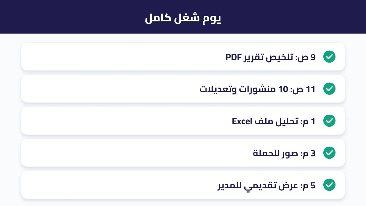 مقارنة يوم عمل كامل باستخدام النسخة المجانية والمدفوعة