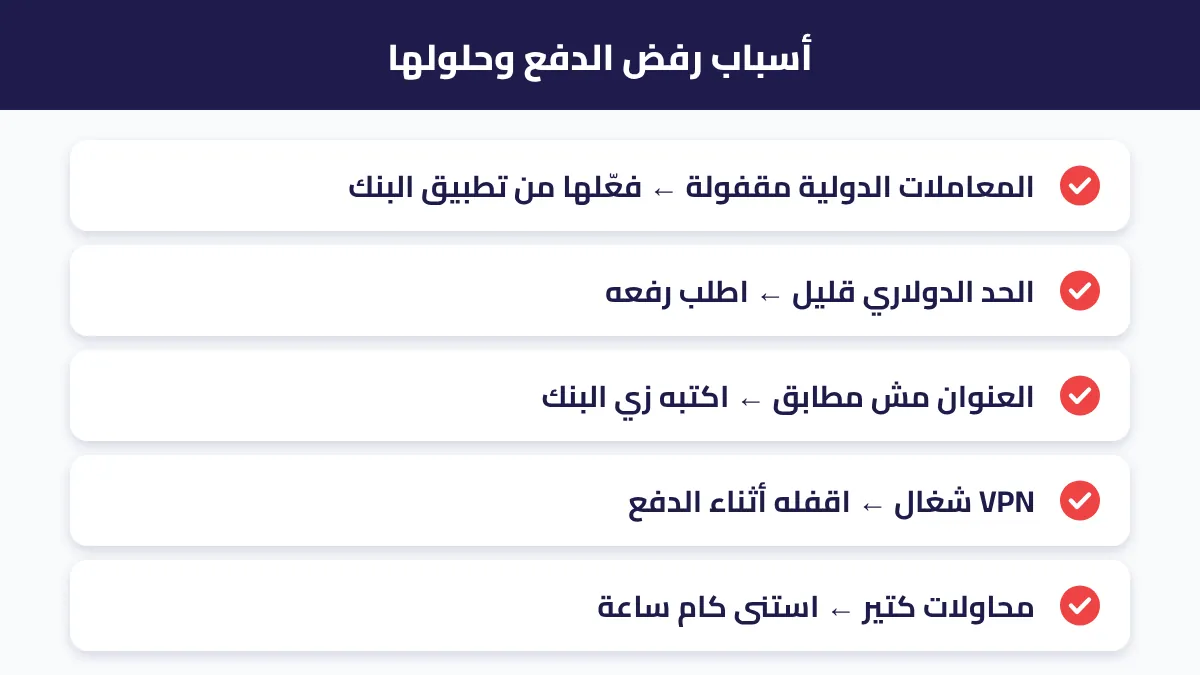 أشهر أسباب رفض الدفع في ChatGPT وحل كل سبب