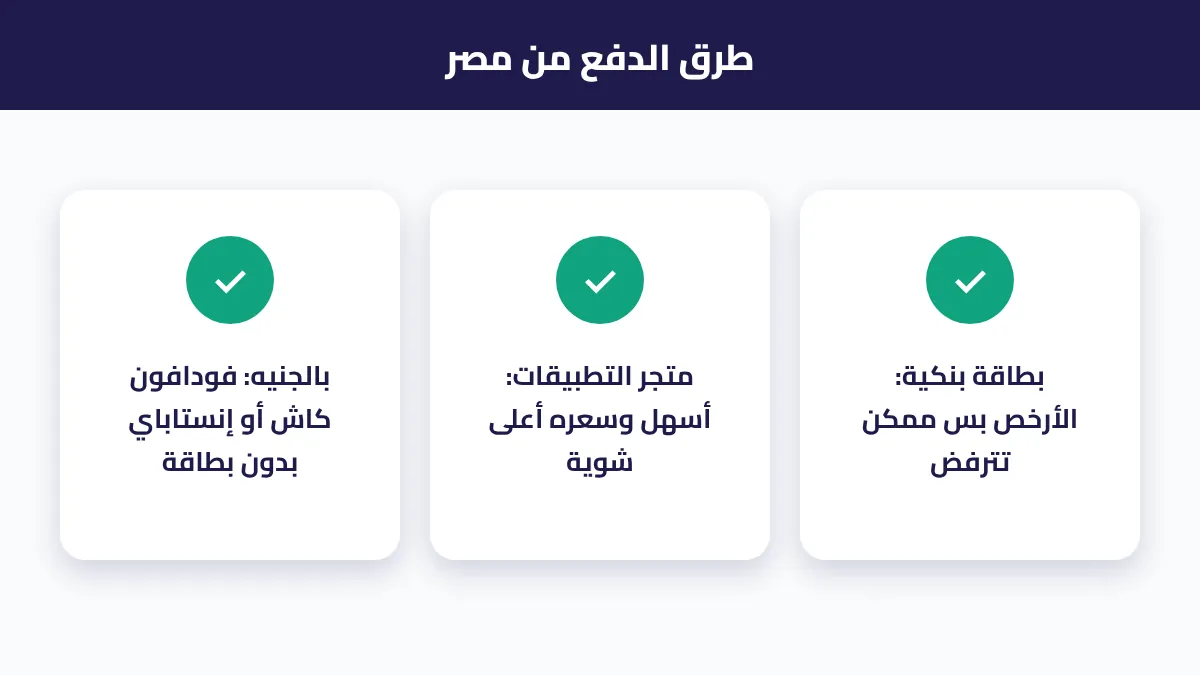 مقارنة بين الدفع بالبطاقة والدفع من المتجر والدفع بالجنيه
