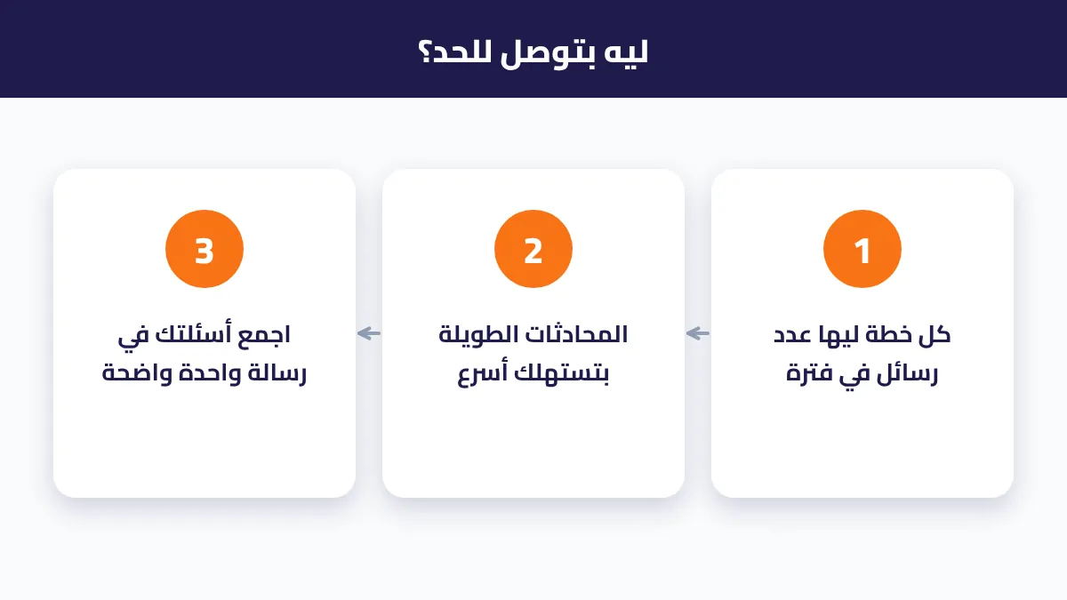 لماذا تصل لحد الاستخدام وكيف تتجنبه