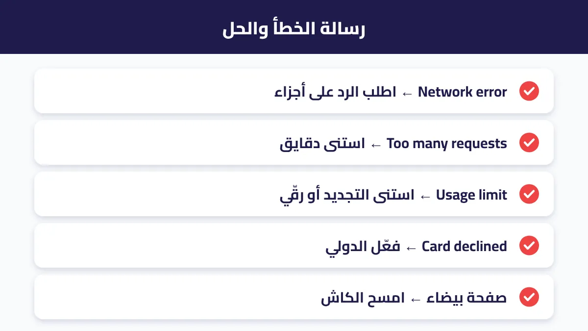 جدول يربط أشهر رسائل الخطأ في ChatGPT بالحل السريع لكل واحدة