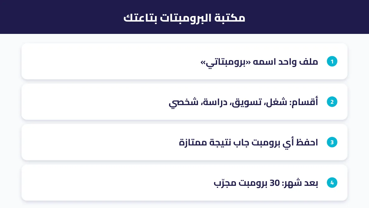 طريقة تنظيم مكتبة برومبتات شخصية حسب الاستخدام