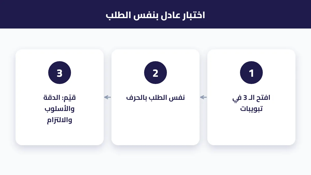 طريقة عمل اختبار مقارنة عادل بين الأدوات الثلاث بنفس الطلب