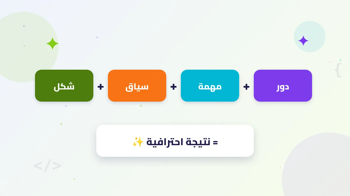 رسم توضيحي لمعادلة البرومبت الاحترافي: دور ومهمة وسياق وشكل